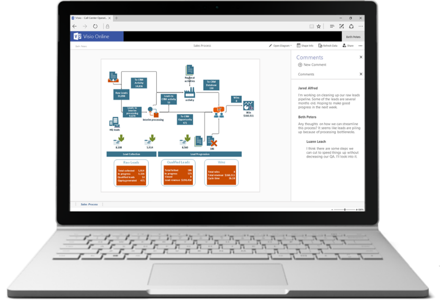 office 365 with visio 2019
